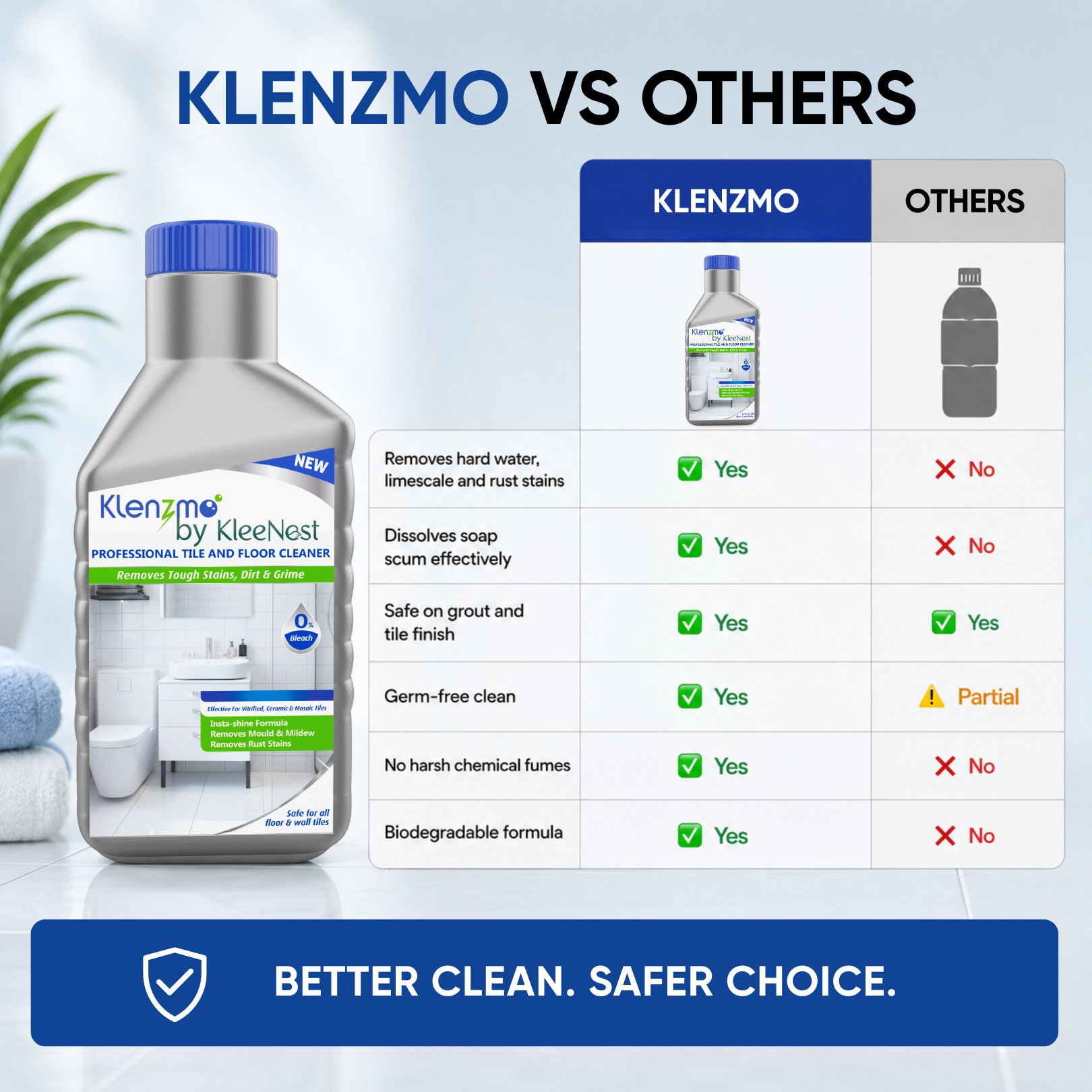 Comparison table: Klenzmo versus a generic cleaner on limescale, soap scum, germ-free clean and fumes