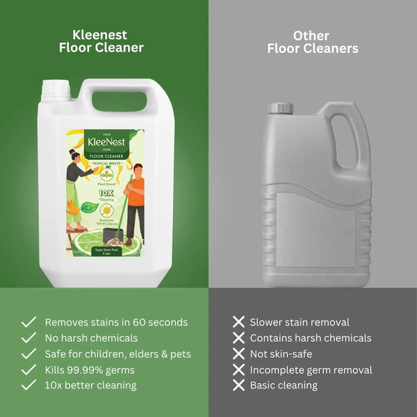 Floor Cleaner Liquid Concentrate – Tropical Breeze 5L