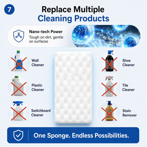 Magic Eraser - Multi Purpose Cleaning Sponge