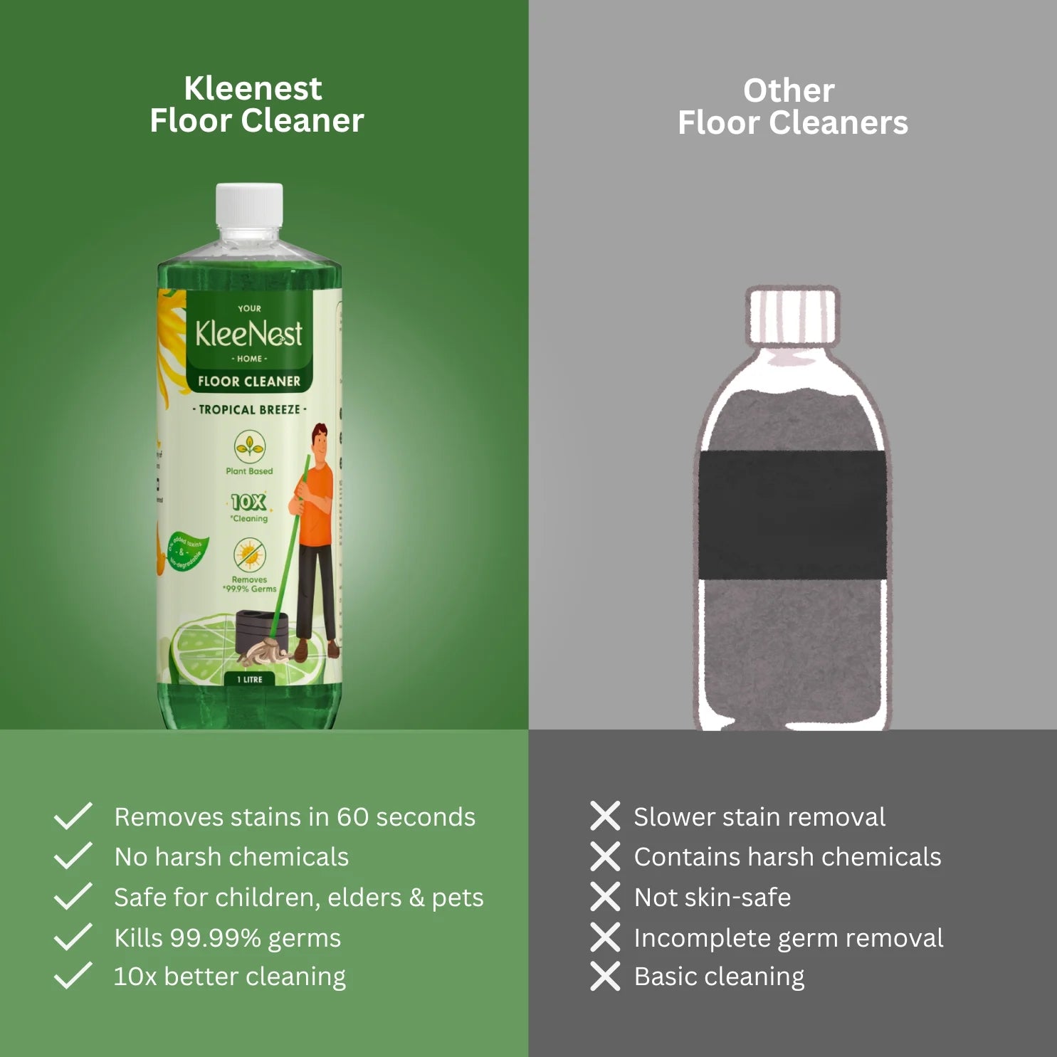 Natural Floor Cleaner Liquid Tropical Breeze - 1L