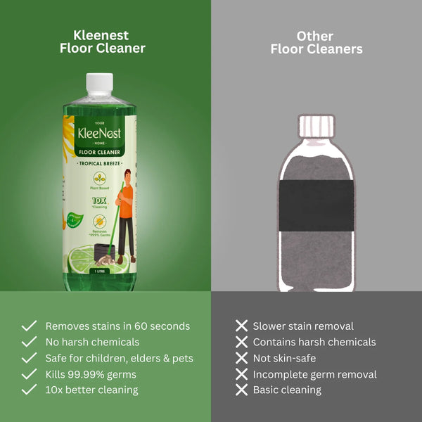 Natural Floor Cleaner Liquid Tropical Breeze - 1L