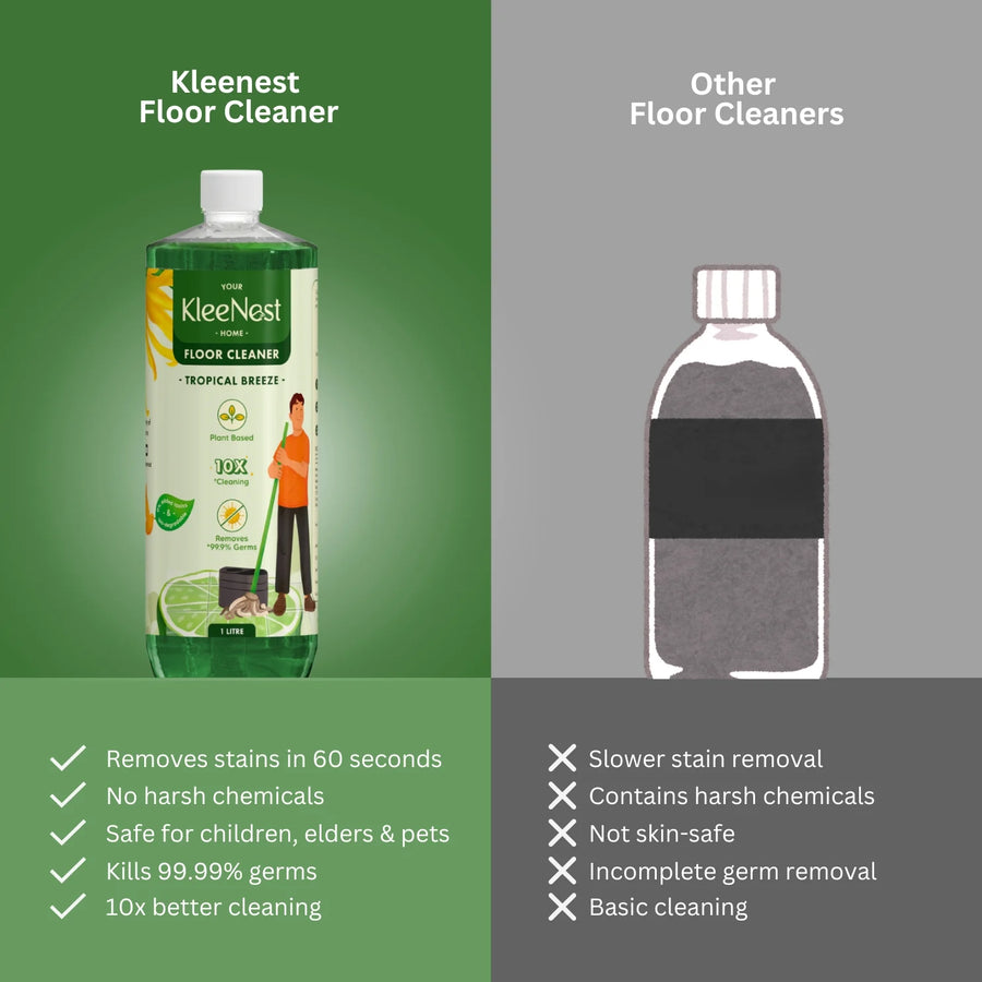 Natural Floor Cleaner Liquid Tropical Breeze - 1L