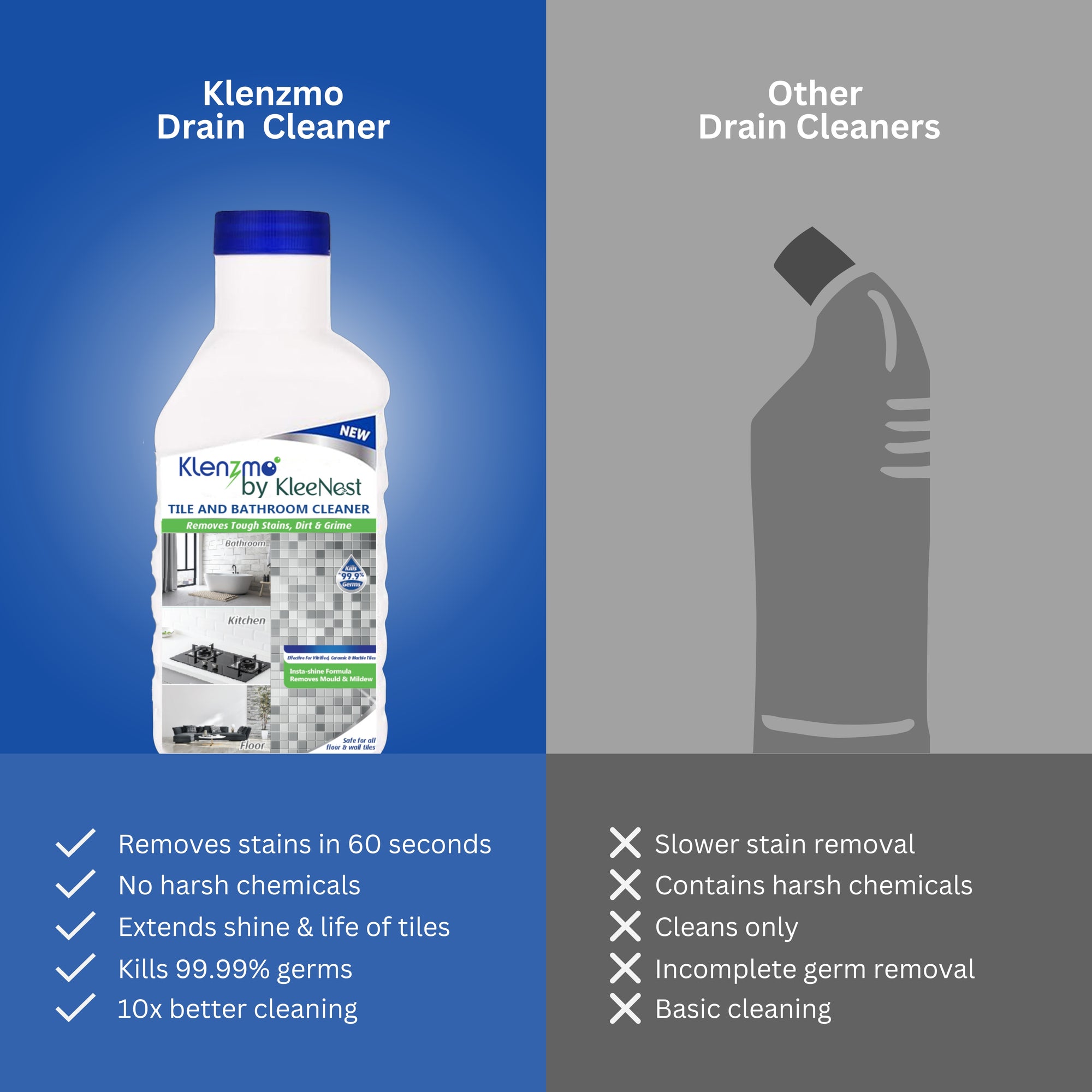 Tile & Bathroom Cleaner – 850 ml