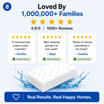 Magic Eraser - Multi Purpose Cleaning Sponge