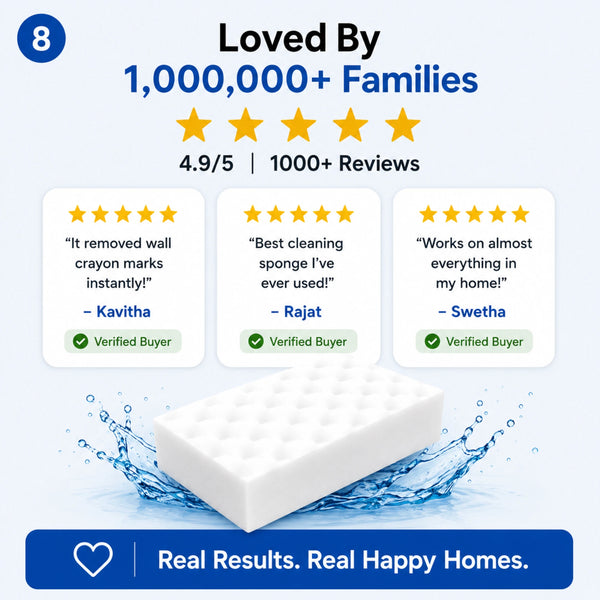 Magic Eraser - Multi Purpose Cleaning Sponge