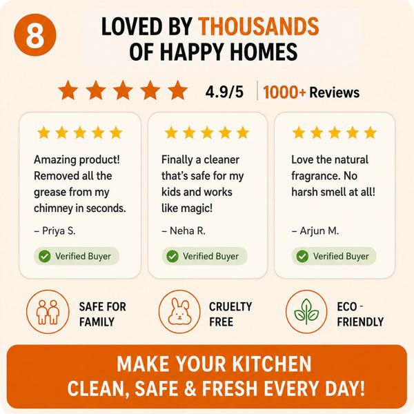 Kitchen Cleaner & Degreaser Spray – 450 ml