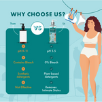Undergarment Shampoo – 500ml