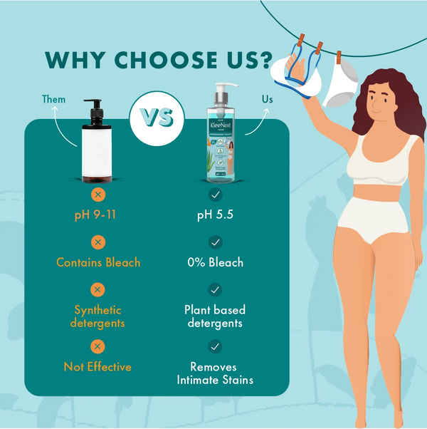 Undergarment Shampoo – 500ml
