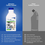 Coffee Machine & Kettle Descaling Liquid Cleaner – 400 ml