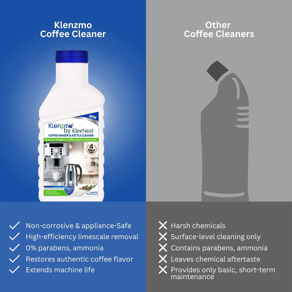 Coffee Machine & Kettle Descaling Liquid Cleaner – 400 ml